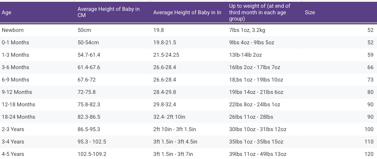 Baby Cotton Onesies with Hood – Soft, Warm & Stylish for Infants